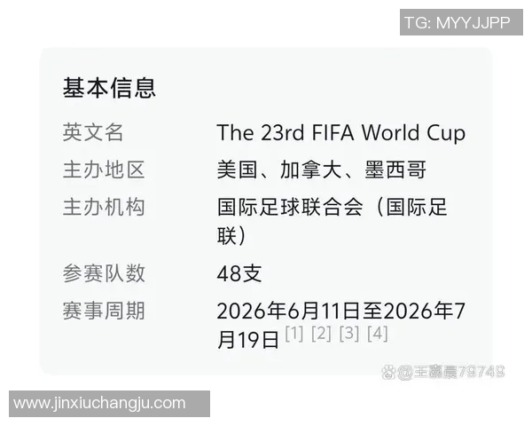 2026美加墨世界杯完整赛程出炉,一键收藏,激情燃爆! 2026美加墨世界杯完整赛程出炉,一键收藏,激情燃爆!