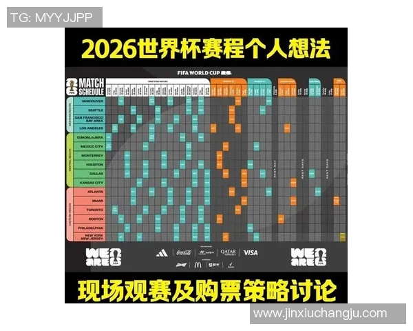 2026世界杯夺冠五大热门已出炉:群雄逐鹿,谁能问鼎? 2026世界杯夺冠五大热门已出炉:群雄逐鹿,谁能问鼎?